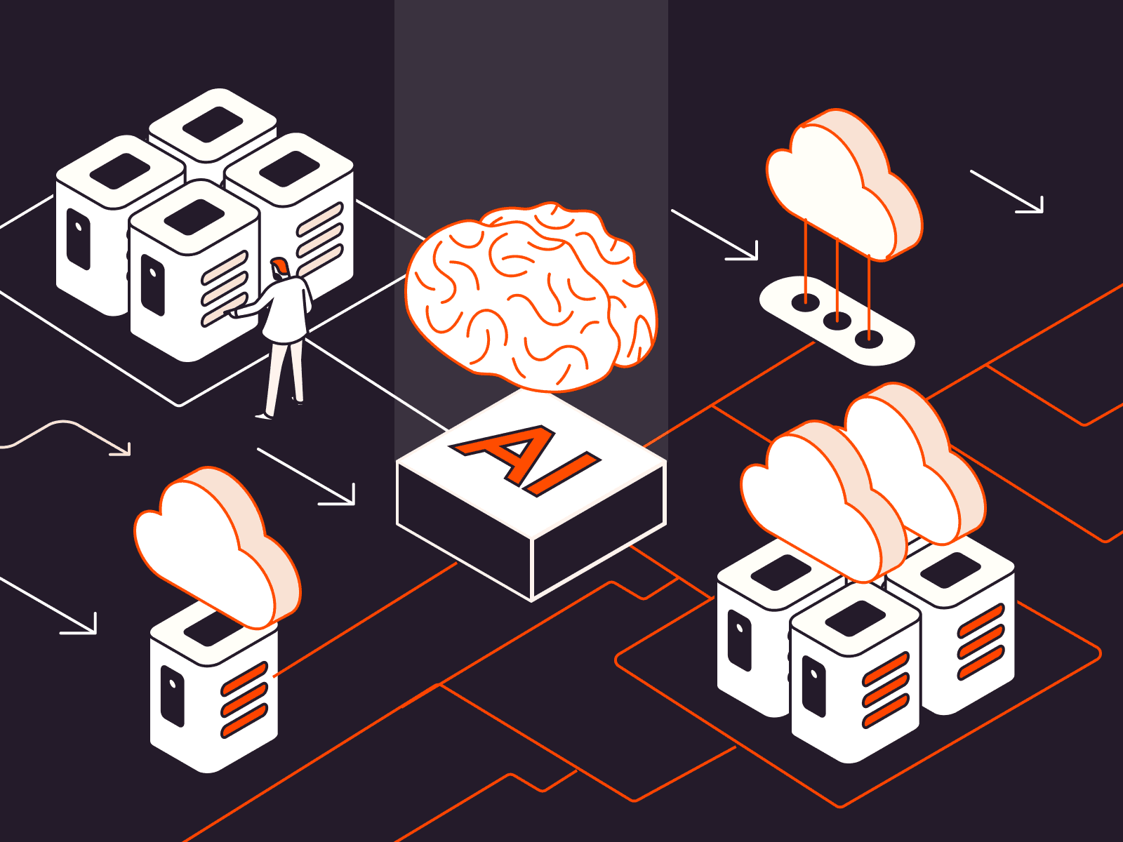 Image from [The Development of AI Infrastructure](https://gcore.com/learning/evolution-of-ai-infrastructure)