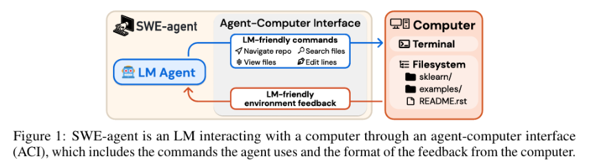 Snippet from (Yang et al., 2024)