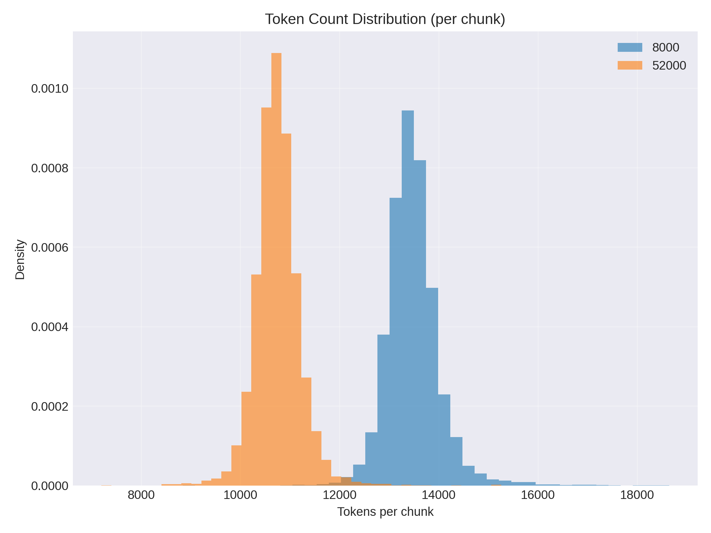 Pasted image 20251207124523.png