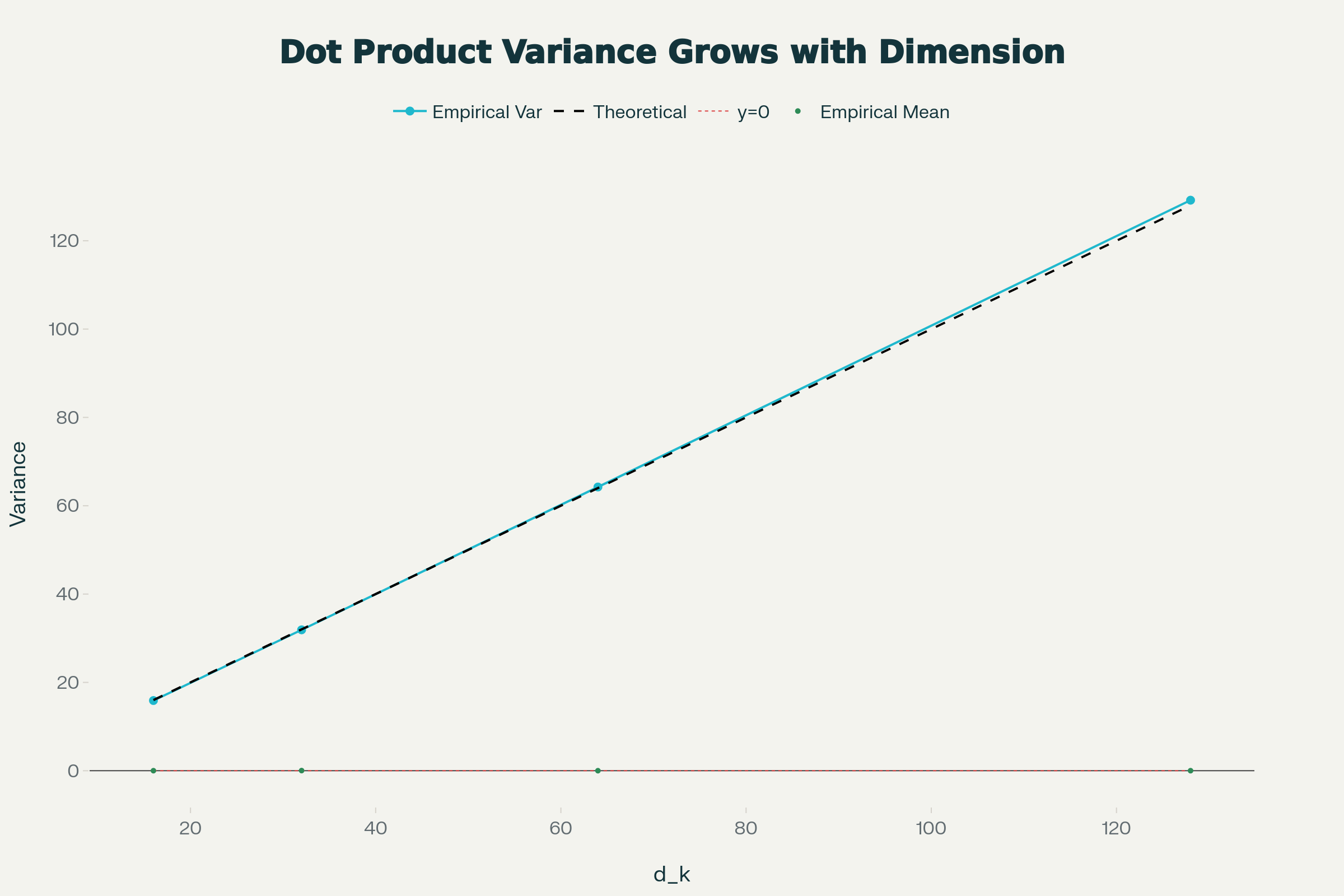 Pasted image 20251208130923.png