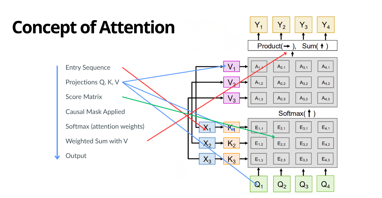 Pasted image 20251215220027.png